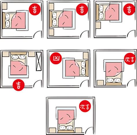 床放中間|失眠怎麼辦？床位擺放風水超重要！6大「床位禁忌、。